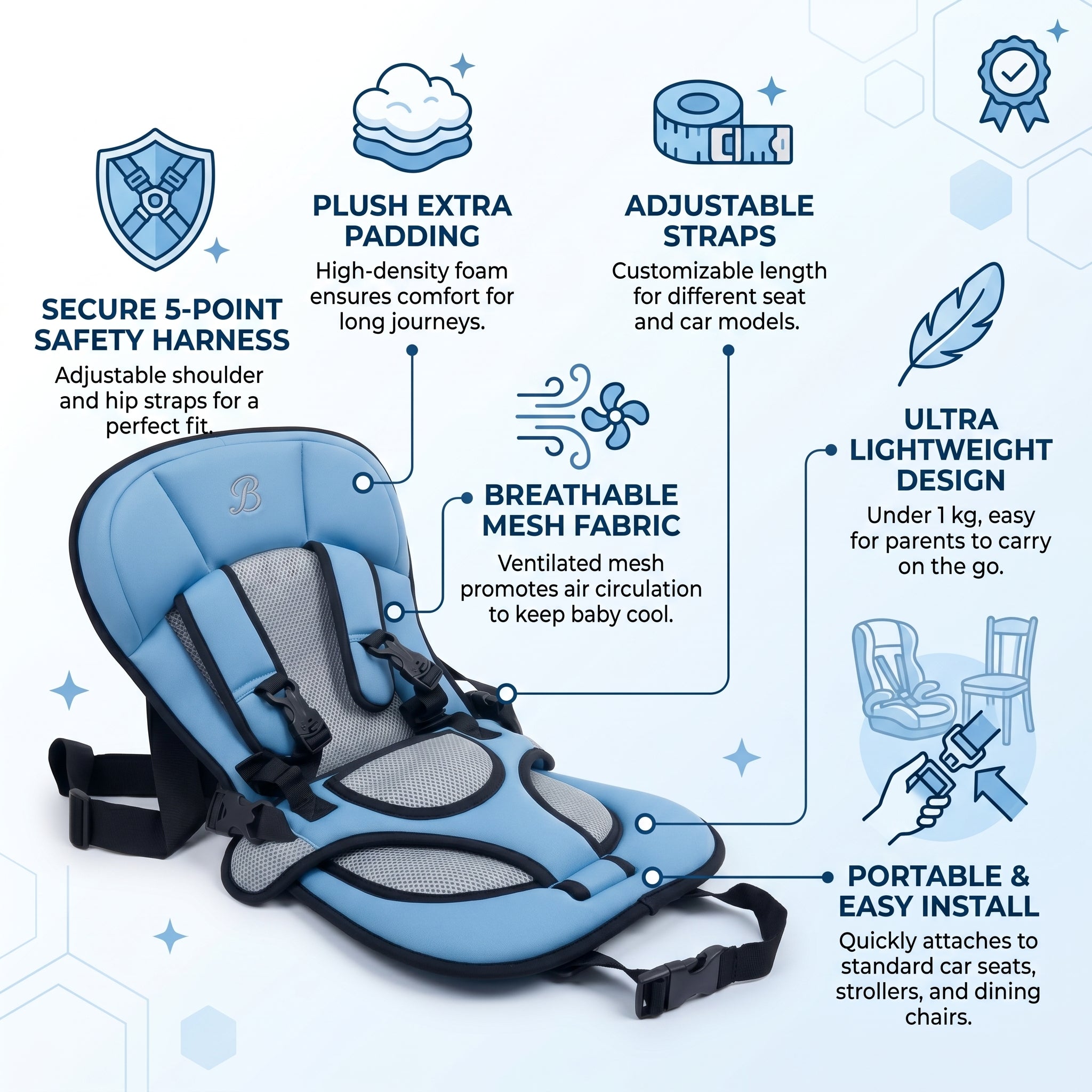 NestKart SafeGo Portable Baby Travel Seat